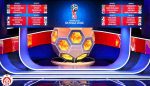 During the World Cup 2018, where to stay in Moscow, Russia?