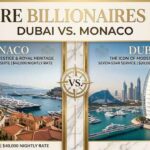 Where Billionaires Stay ? Where Billionaires Stay: The Most Expensive Hotels